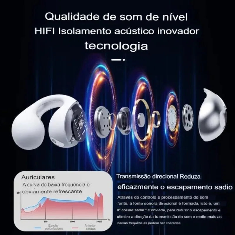 Fone de Ouvido Bluetooth com Condução Óssea Sem Fio